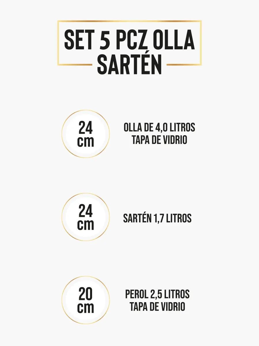 Set de Ollas y Sartén Antiadherente – 5 Piezas Premium Collection
