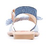 Sandalias Lazo