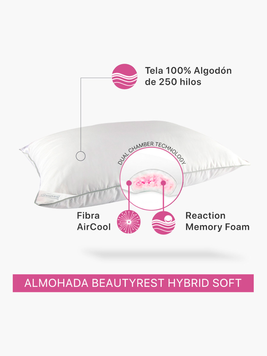 Almohada Simmons Hybrid Soft