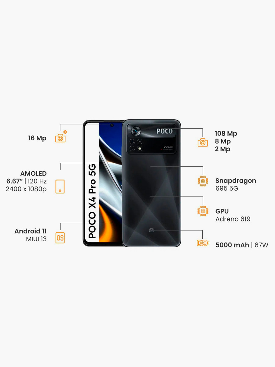 Celular Xiaomi Poco 4 PRO 256 GB / Negro
