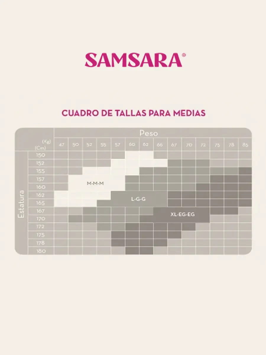 Samsara – Slacks Descanso Support